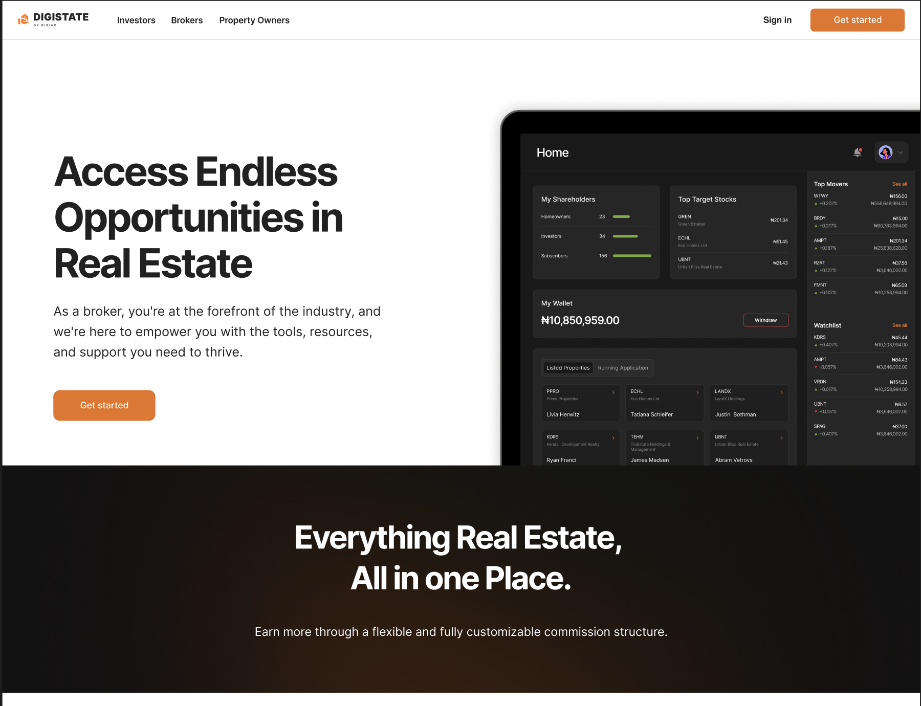 Broker Management